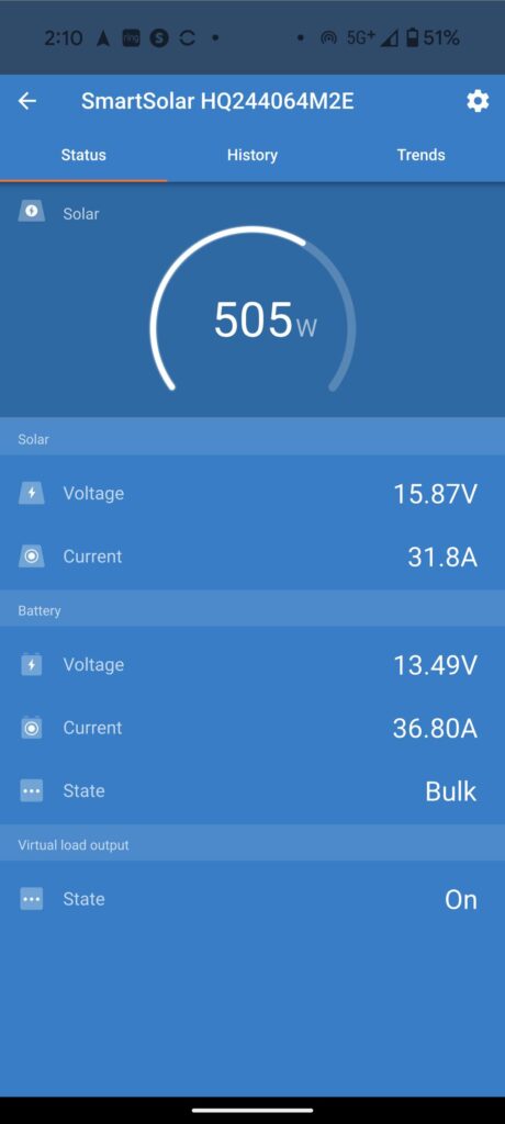 Van Build Post #25 – First Time Running Solar Panels